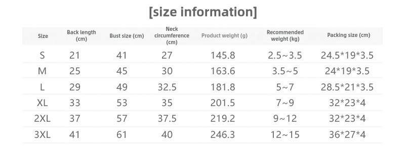 sizeinfo